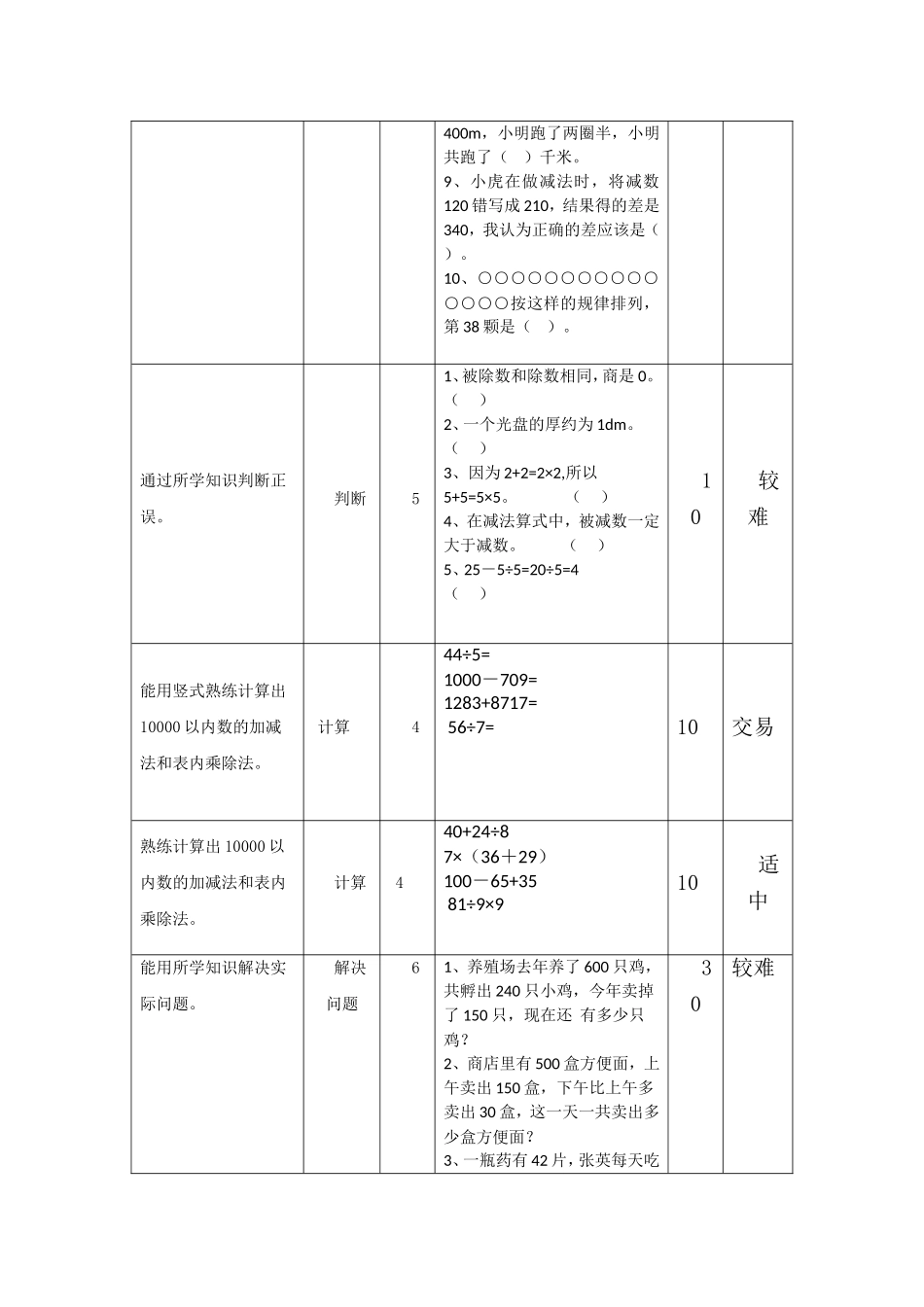 一致性分析 (2)_第2页