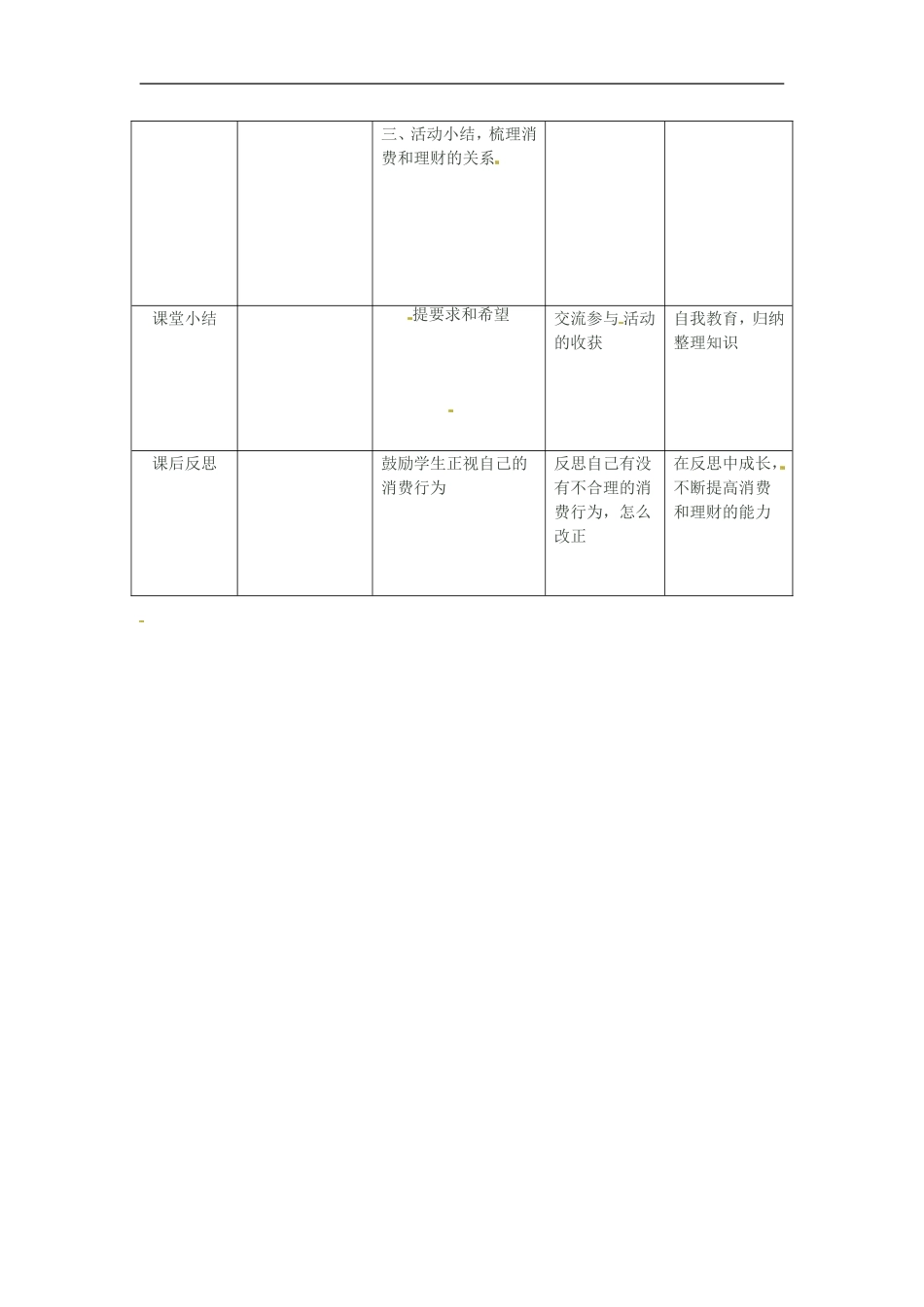 广西桂林市逸仙中学九年级政治全册《学会合理消费》教案1-新人教版_第2页