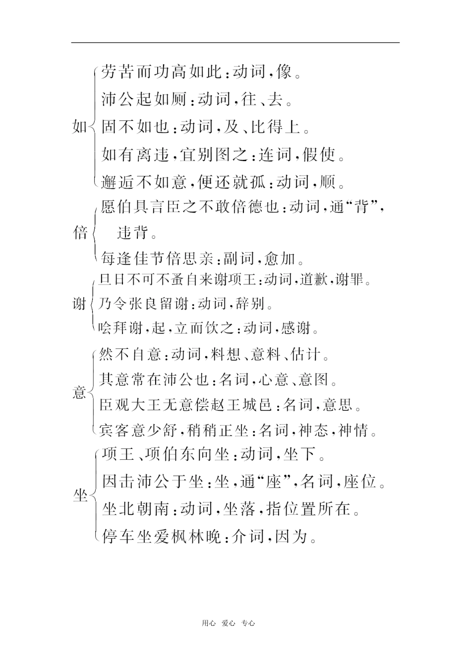 高中语文-14.鸿门宴课前预习-粤教版必修5_第2页