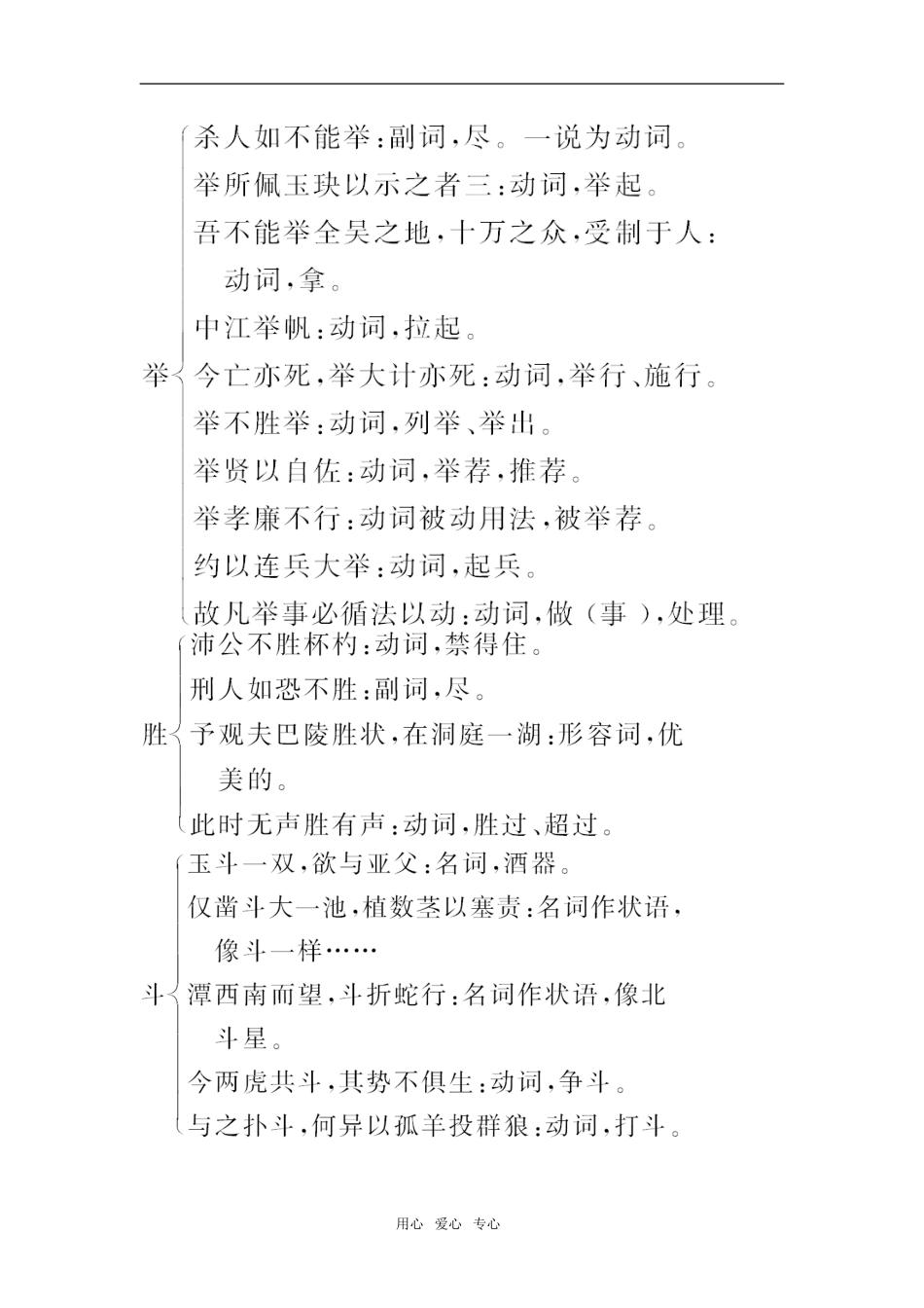 高中语文-14.鸿门宴课前预习-粤教版必修5_第3页