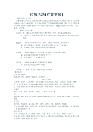 区域活动(红黄蓝绿)