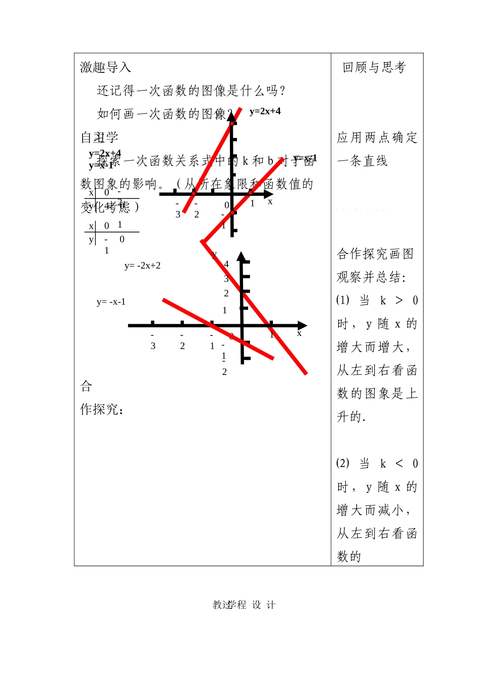 一次函数图象导学案_第2页