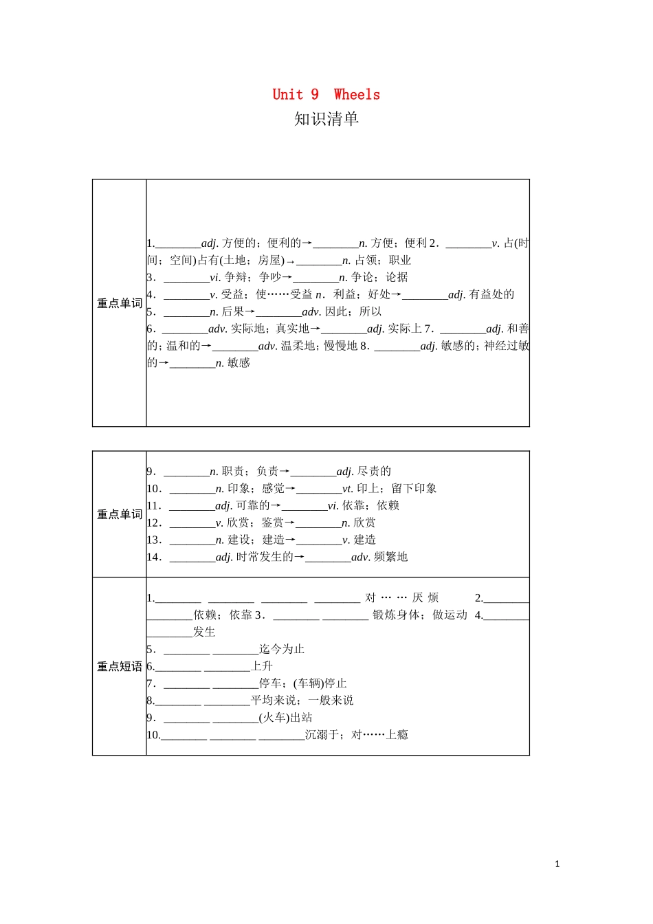 高中英语一轮复习-Part-I-Unit-9-Wheels学案-北师大版_第1页