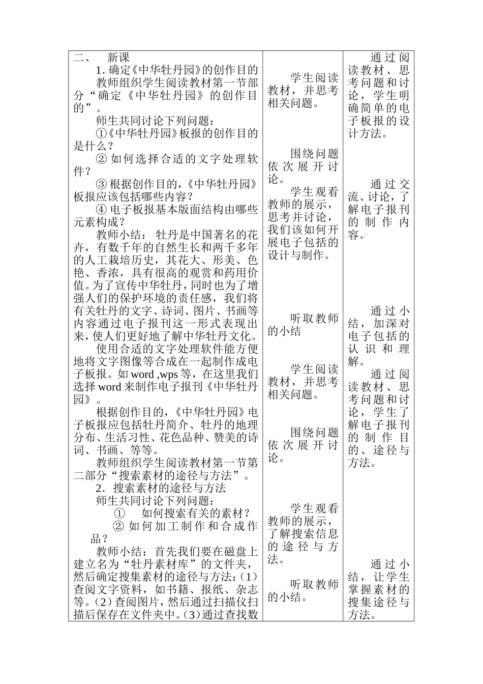 制订《中华牡丹园》的创作方案_第2页