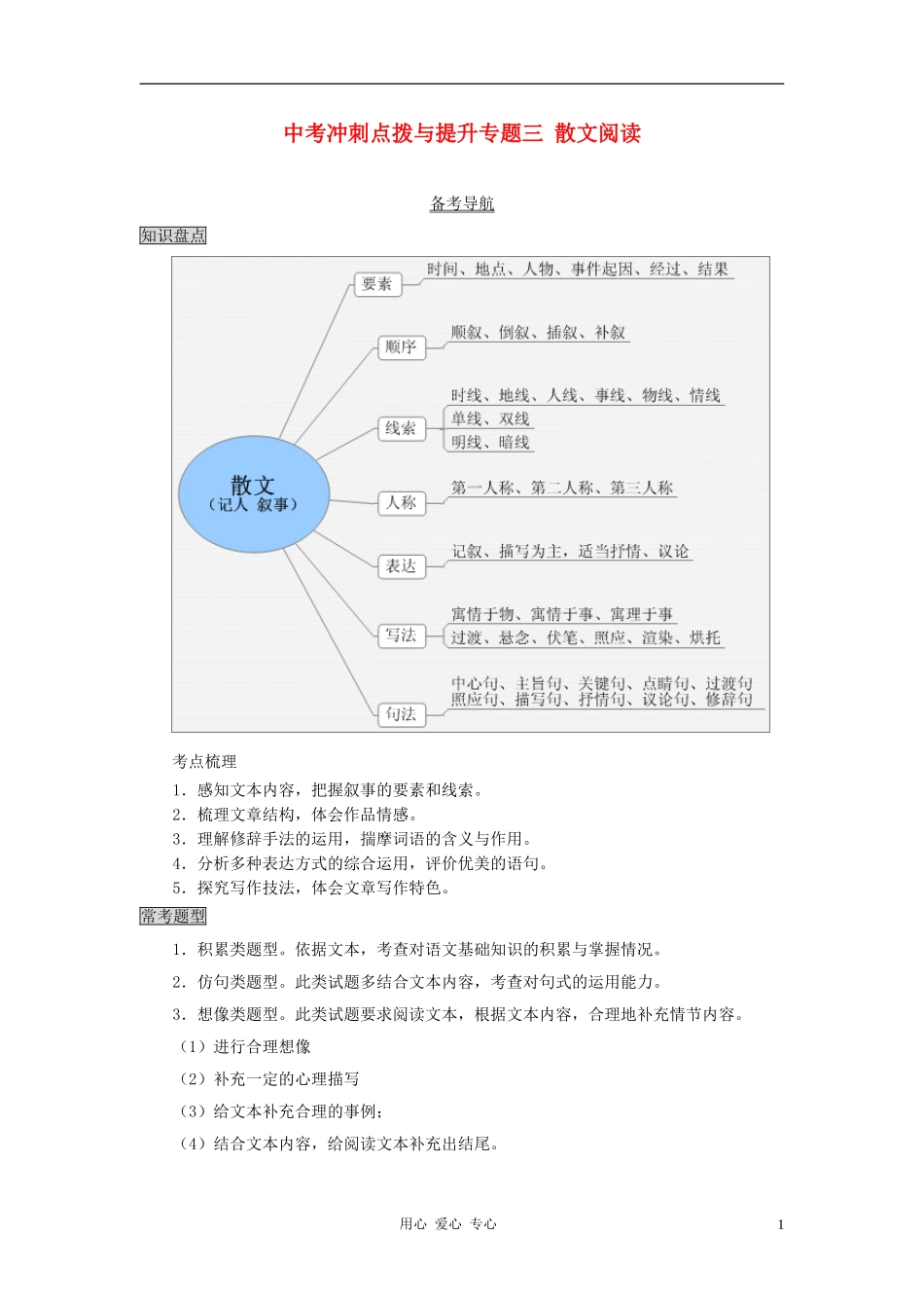 2012届中考语文冲刺点拨检测试题3_第1页