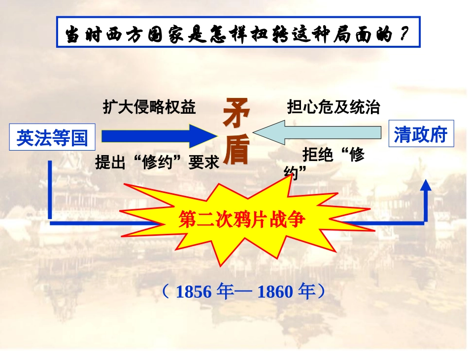 第2课第二次鸦片战争(课件)_第2页