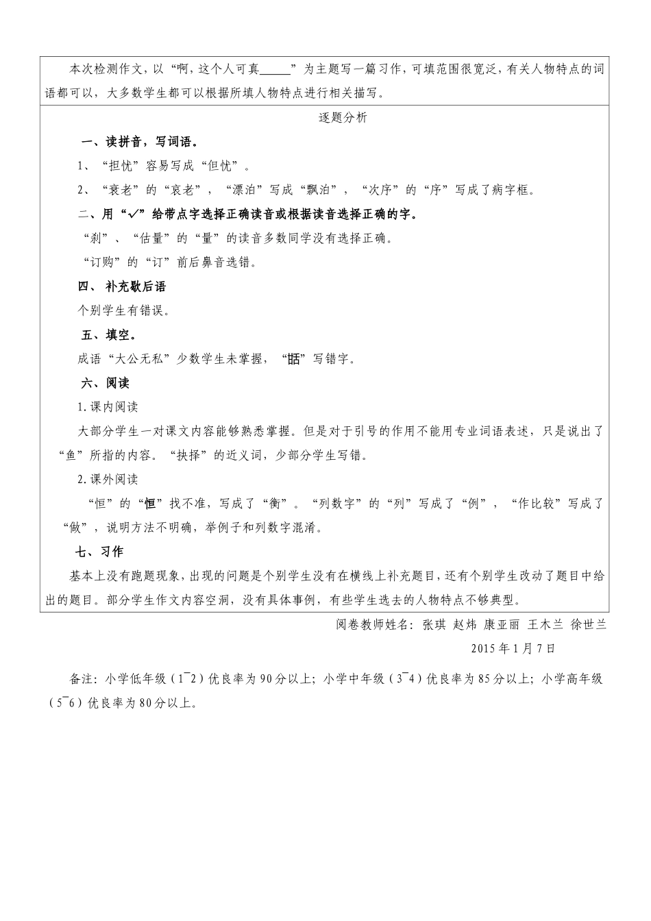 五年级语文成绩统计与卷面分析表_第2页