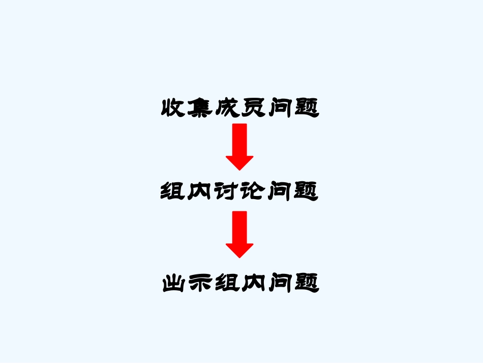 (部编)初中语文人教2011课标版七年级下册《最后一课》PPT课件_第3页