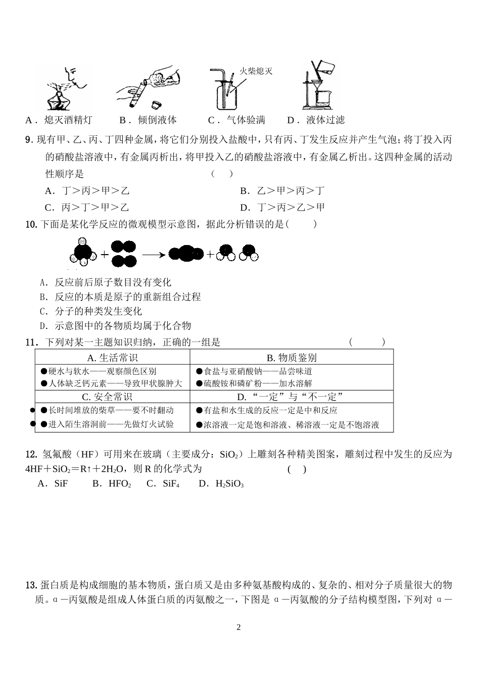 2015年化学中考模拟试题_第2页