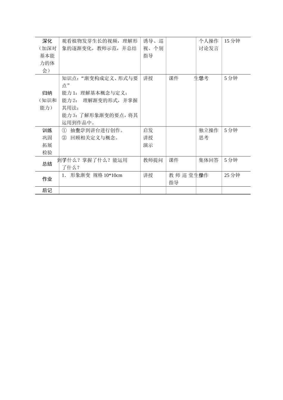 《平面构成-渐变构成》_第2页