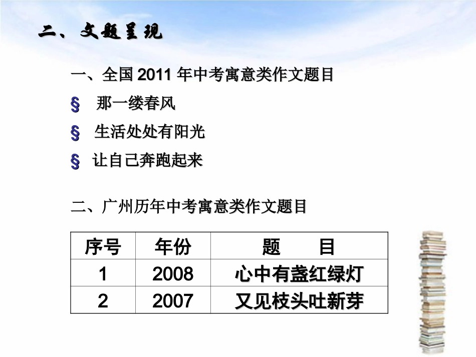 快速作文之审题(比喻类文题)_第3页