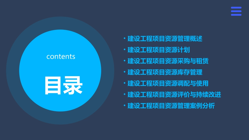 建设工程项目资源管理课件_第2页