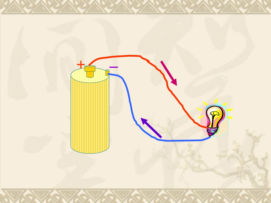 电动势PPT可编辑_第3页