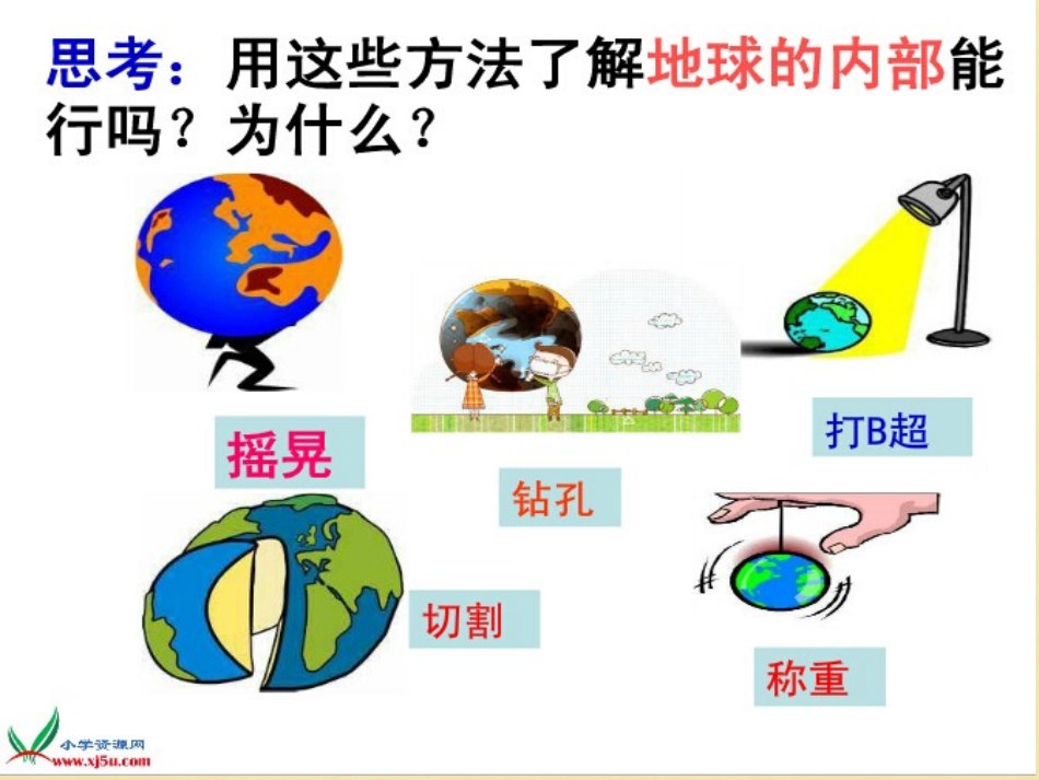 六年科学地球的内部_第3页