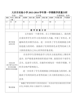 教学质量分析5年