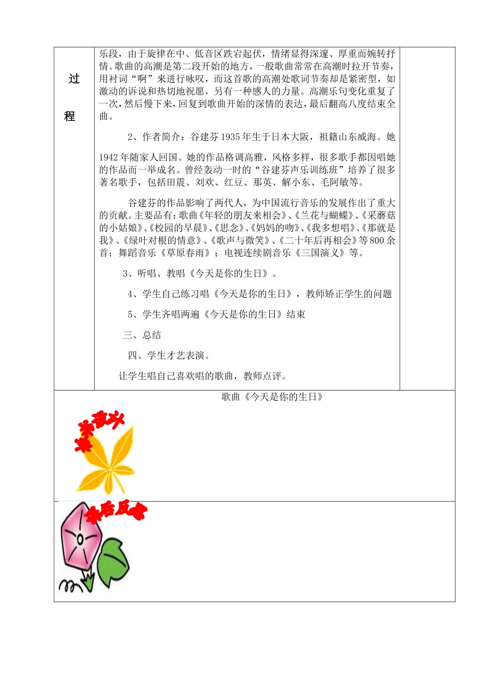 《今天是你的生日》_第2页