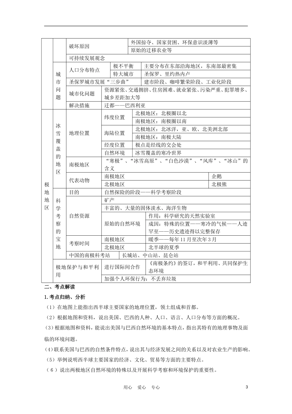2012届中考地理终极冲刺专题基础知识复习-第八章-西半球的国家、极地地区_第3页