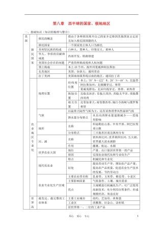 2012届中考地理终极冲刺专题基础知识复习-第八章-西半球的国家、极地地区