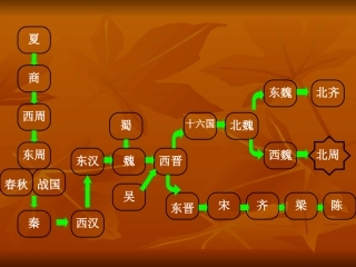 繁盛一时的隋朝01