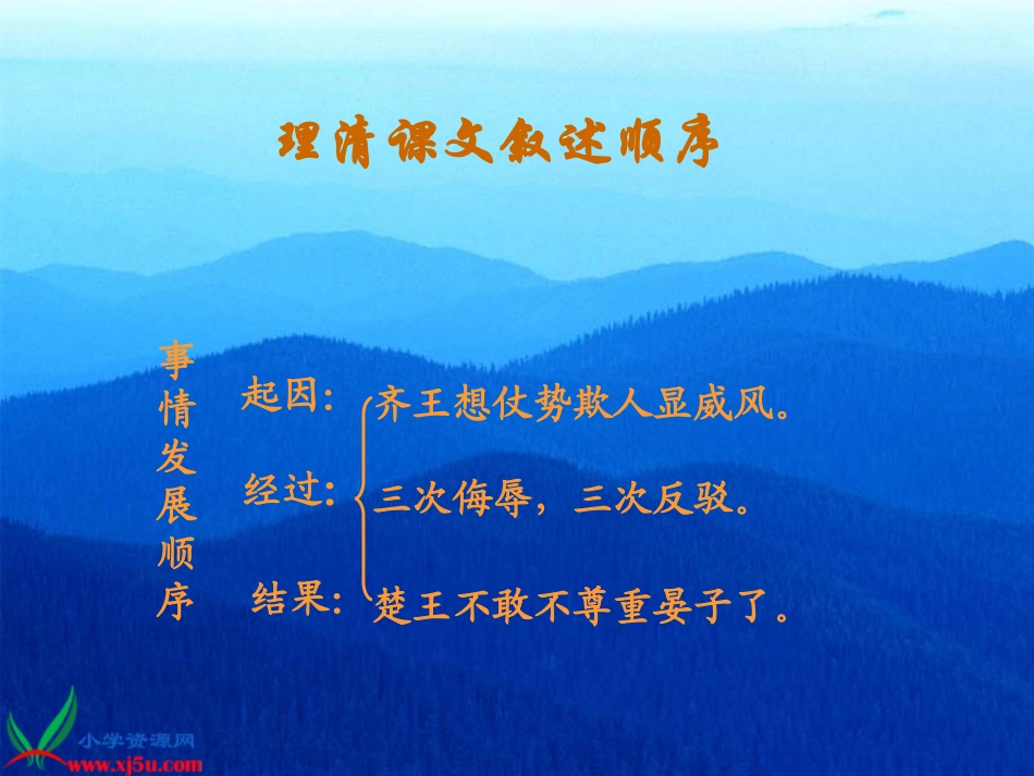 北师版小学语文五年级下册课件《晏子使楚》(1)_第3页