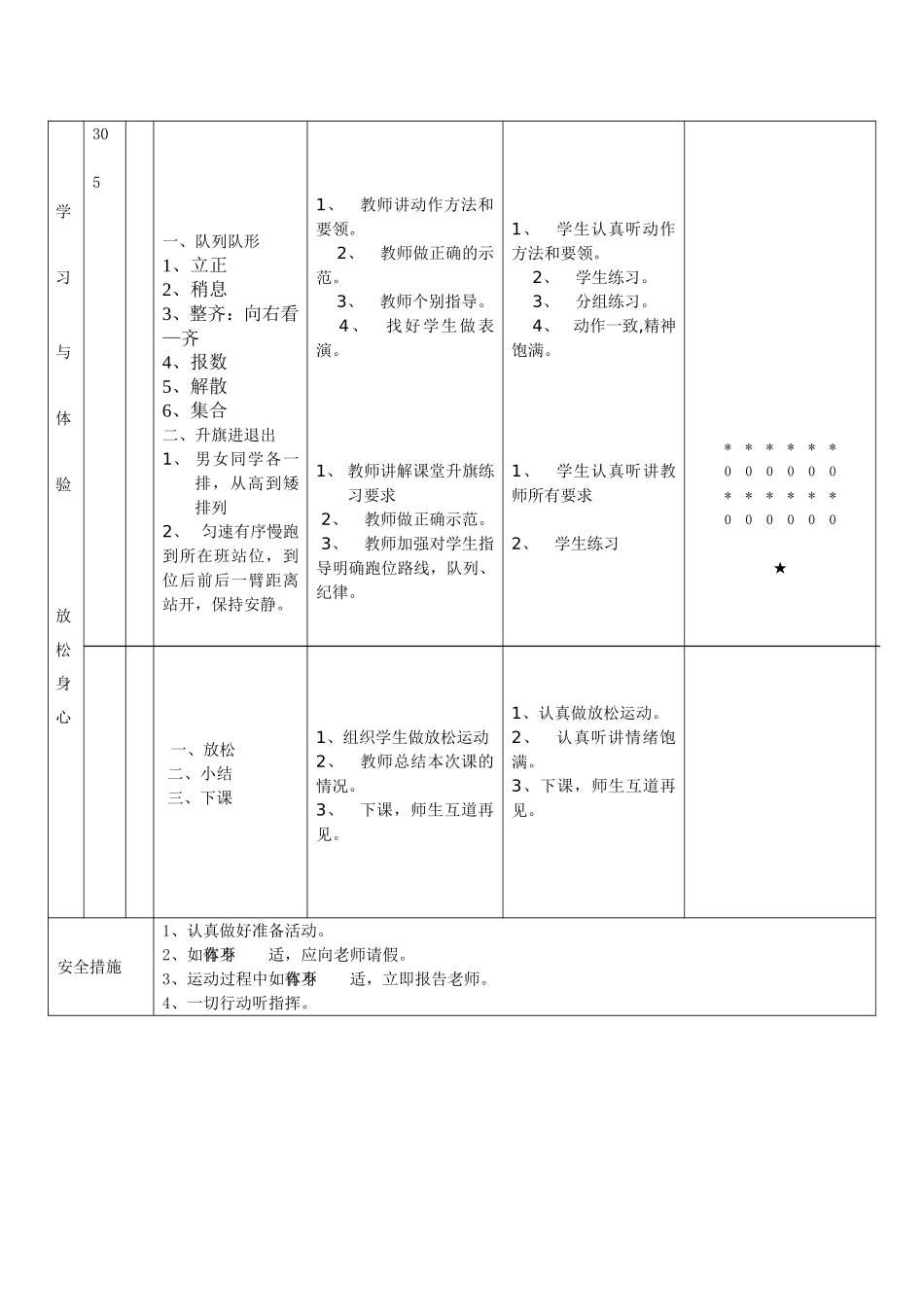 八年级体育与健康集备教案1_第3页