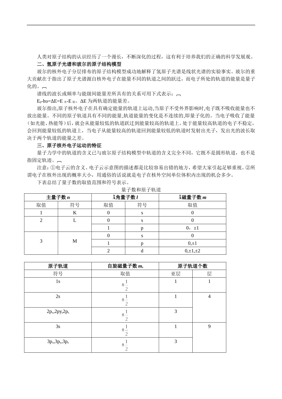 高中化学-专题2-原子结构与元素的性质第一单元-原子核外电子的运动-苏教版选修3_第2页