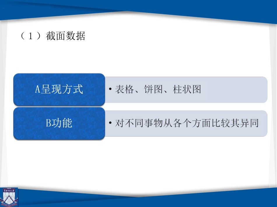 如何阅读经济学的曲线图20130323_第3页