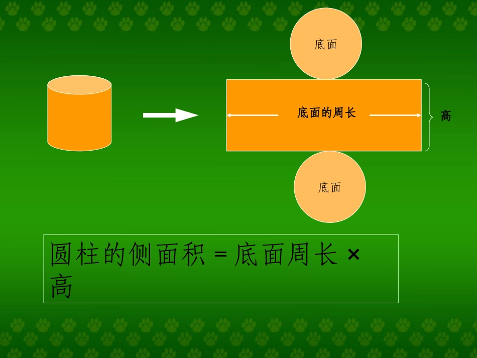 圆柱、圆锥表面积、体积的练习_课件_第3页