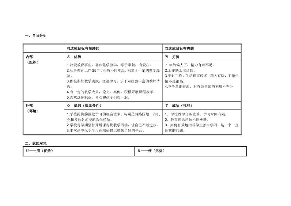 薛世芳个人自我诊断SWOT分析表_第1页