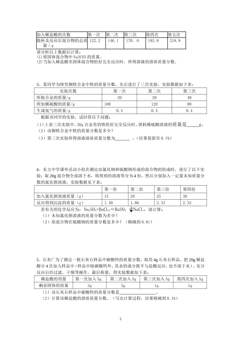 2011(点对点)化学中考专题---图表、图像计算【25题】_第2页