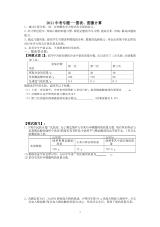 2011(点对点)化学中考专题---图表、图像计算【25题】