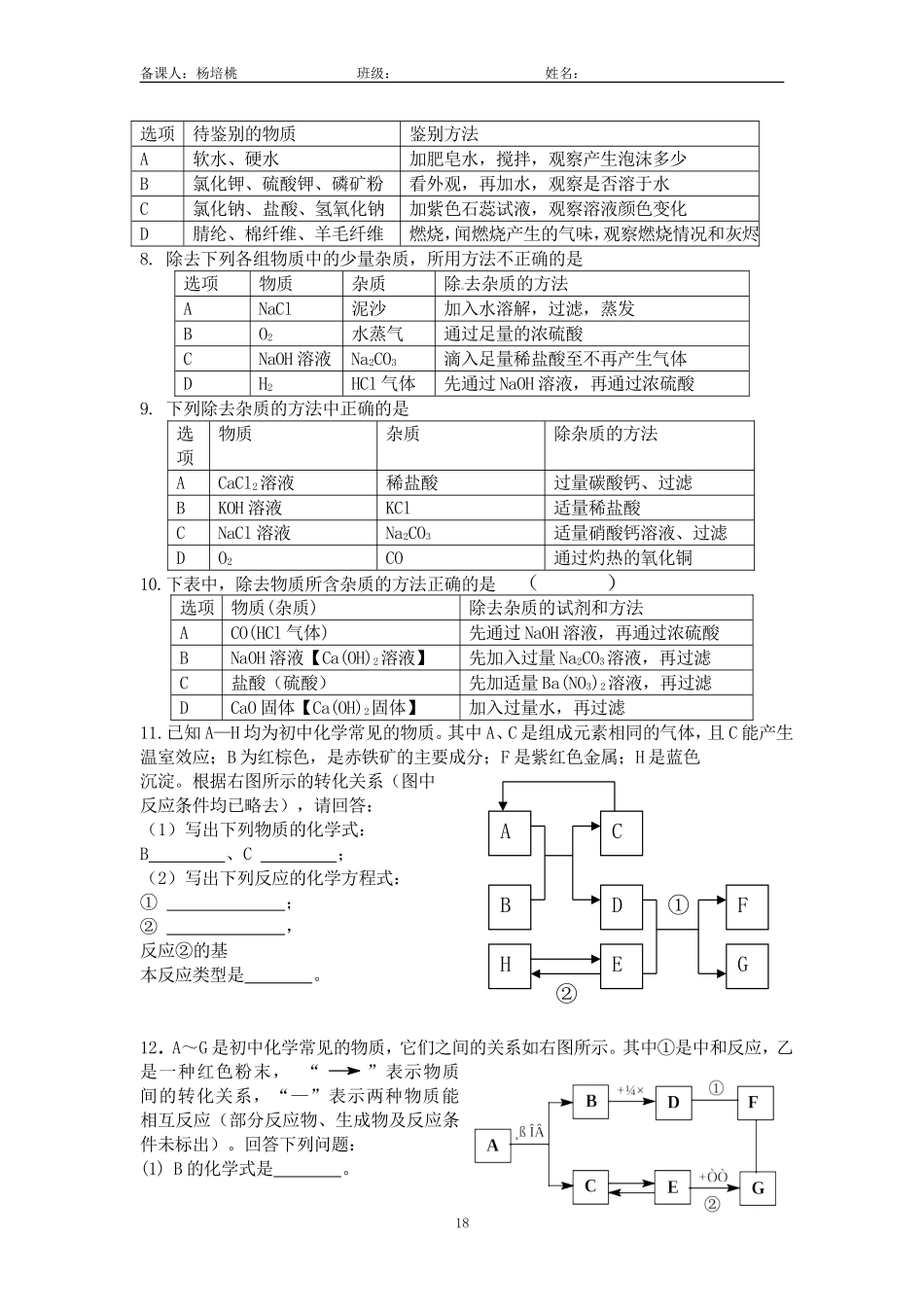 专题二十物质的检验、鉴别、推断_第2页