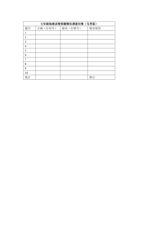 试卷答题情况调查问卷