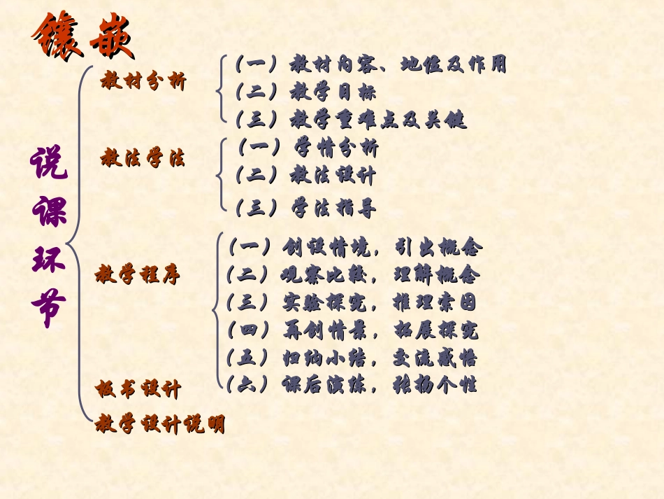 七下课题学习镶嵌说课课件获奖课件--_第2页