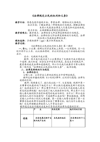 法律规定了公民的权利和义务