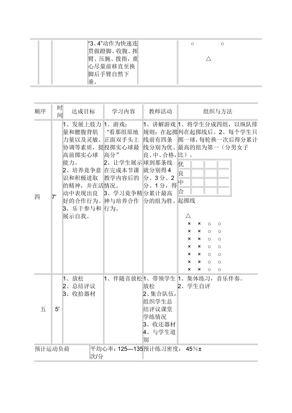 体育与与健康2_第3页
