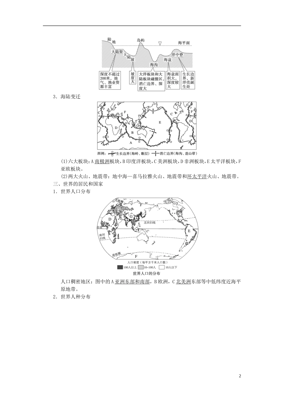 2014届高考地理一轮复习（夯实基础+精讲考点+定时规范训练+能力提升）区域地理11世界地理概况_第2页