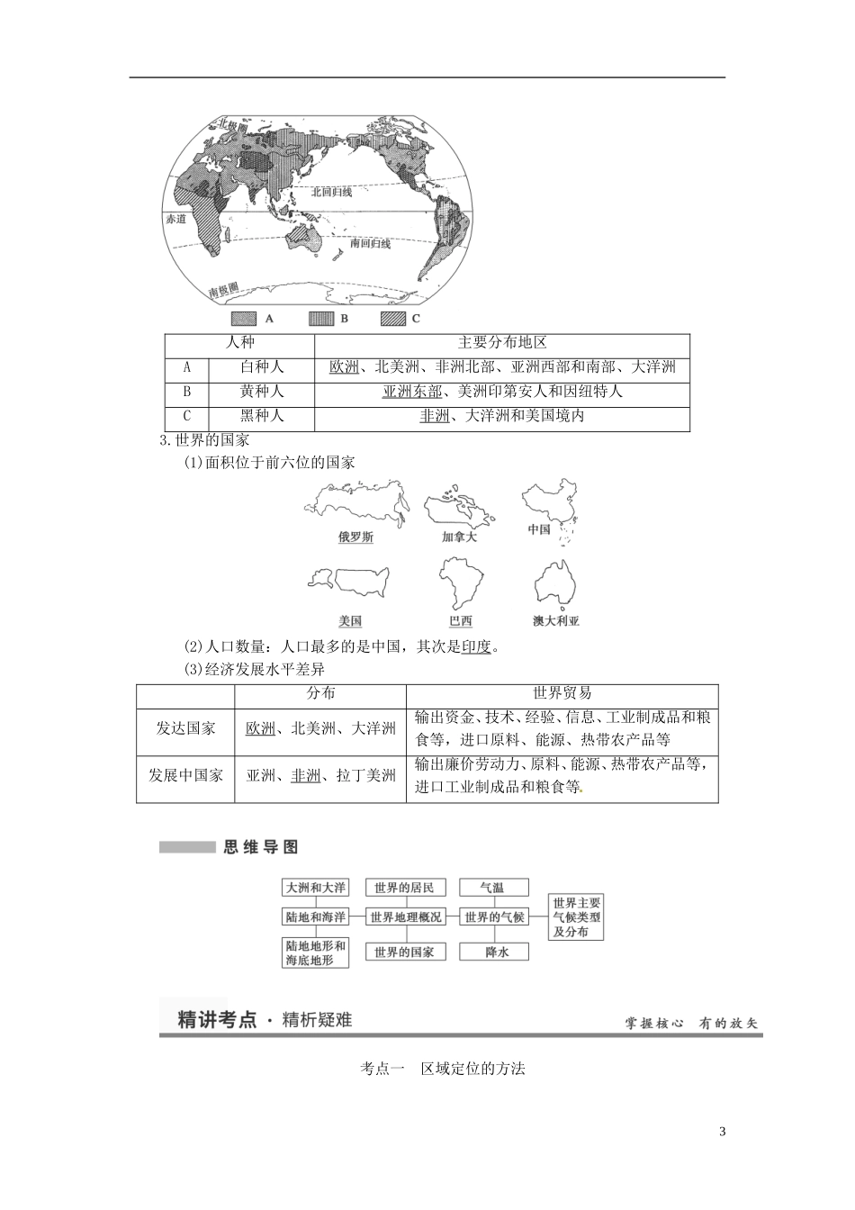 2014届高考地理一轮复习（夯实基础+精讲考点+定时规范训练+能力提升）区域地理11世界地理概况_第3页
