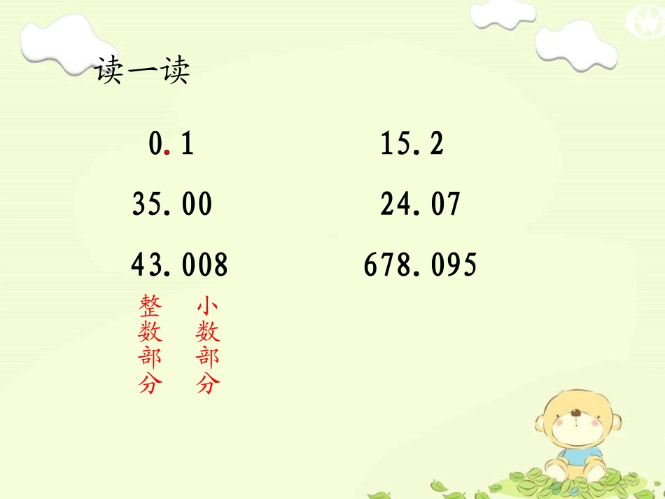 小学数学2011版本小学四年级小数的产生_第3页