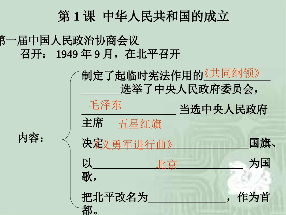 初二历史复习课件_第2页