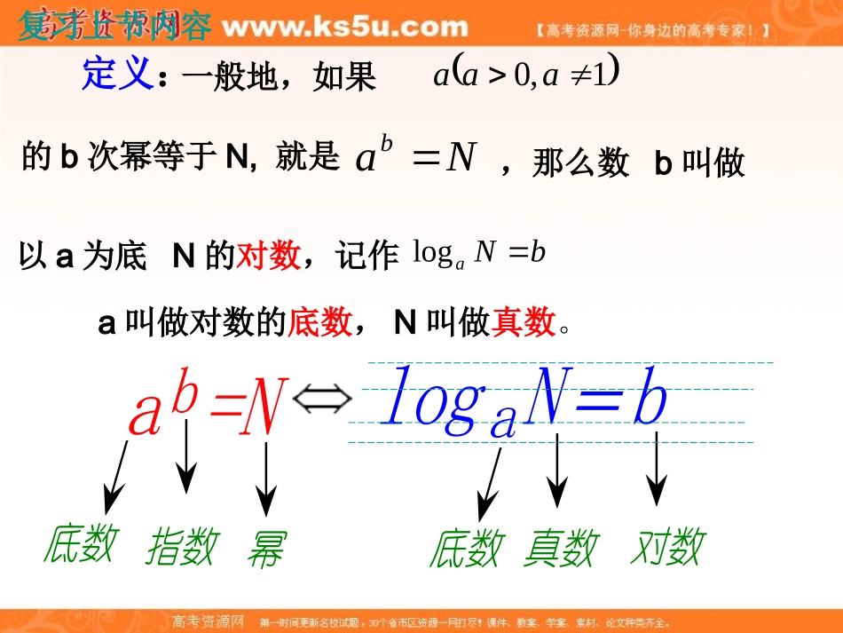 山东省临清实高11-12学年高一数学必修1课件221-2对数的运算性质（新人教A版必修1）_第2页