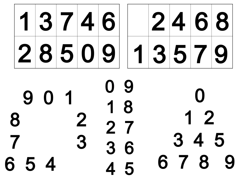 数字宝宝PPT终结版_第3页