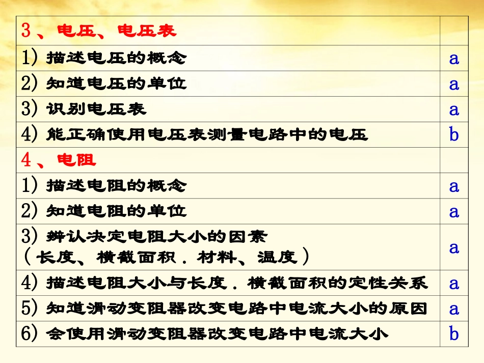 浙江省温岭市城南中学2011-2012学年高中物理-电路电流电压和电阻课件_第3页