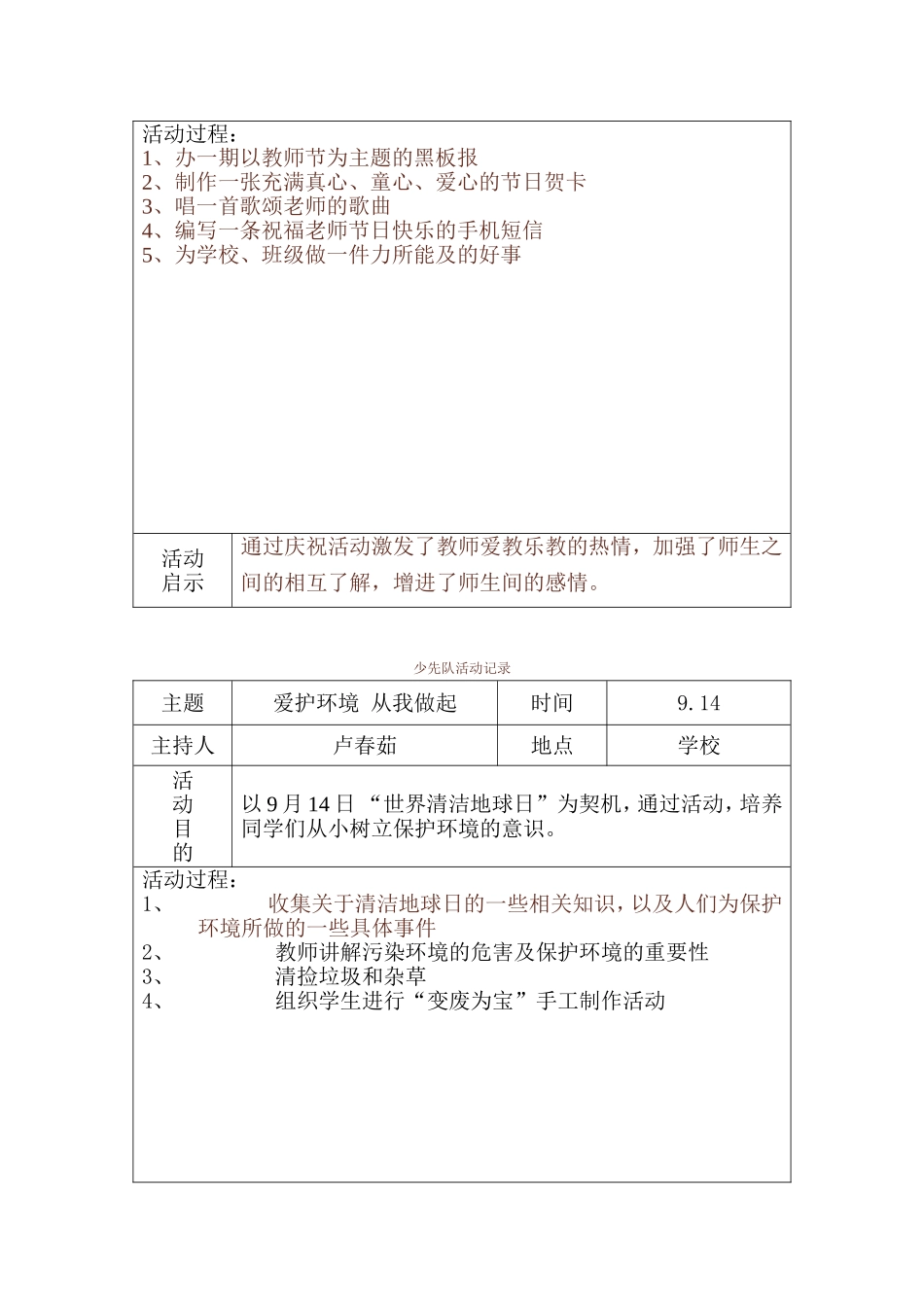 少先队活动记录_第2页