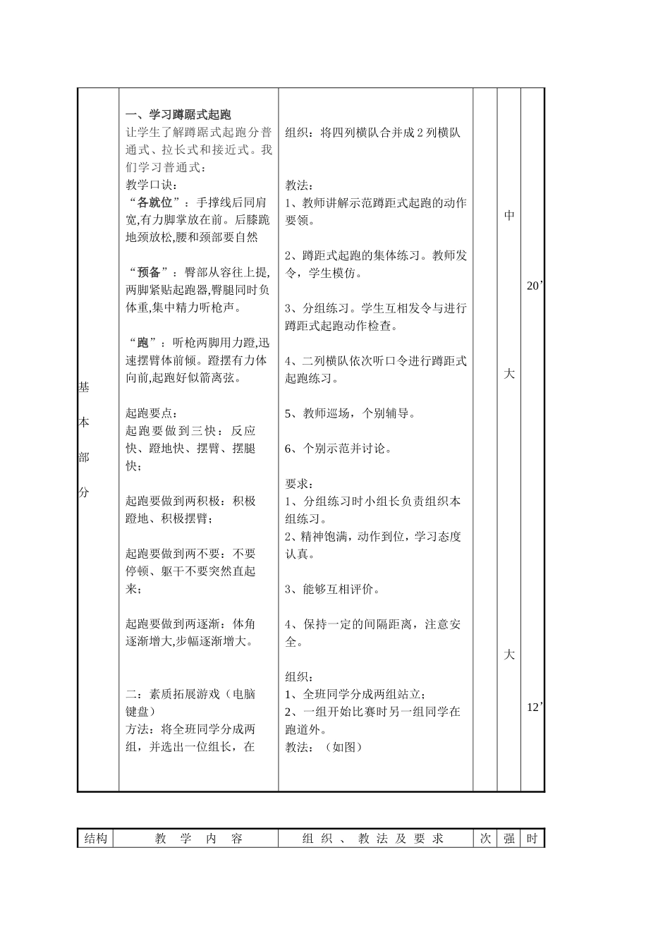 蹲踞式起跑 (3)_第2页