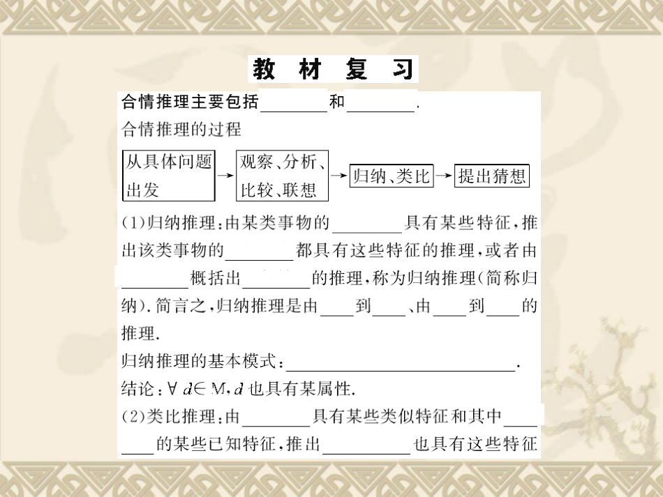 2010年高中数学高考一轮专题复习课件：推理与证明、数系的扩充与复数的引入_第3页