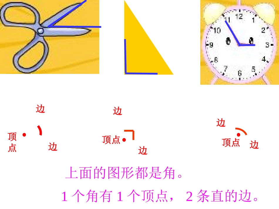 小学数学人教2011课标版二年级角的初步认识.1-角的初步认识-51ppt_第3页