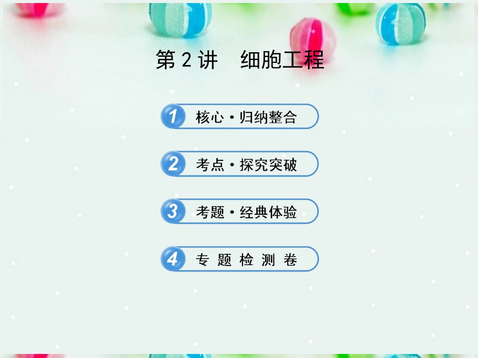江苏省2013年高考生物-热点预测-9.2细胞工程精品课件-_第1页