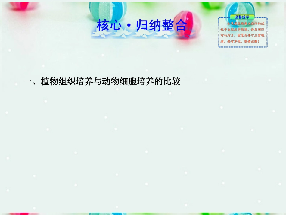 江苏省2013年高考生物-热点预测-9.2细胞工程精品课件-_第2页