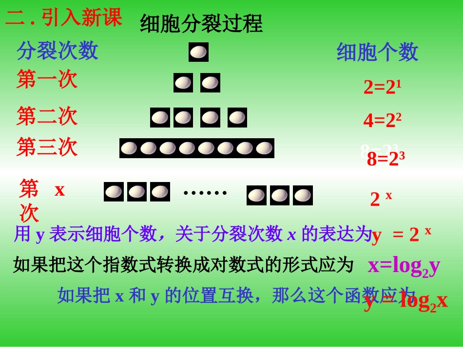 对数函数的图像与性质_第3页